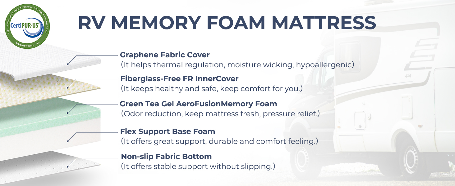 IULULU RV Mattress Short King, 10 Inch Camper Memory Foam