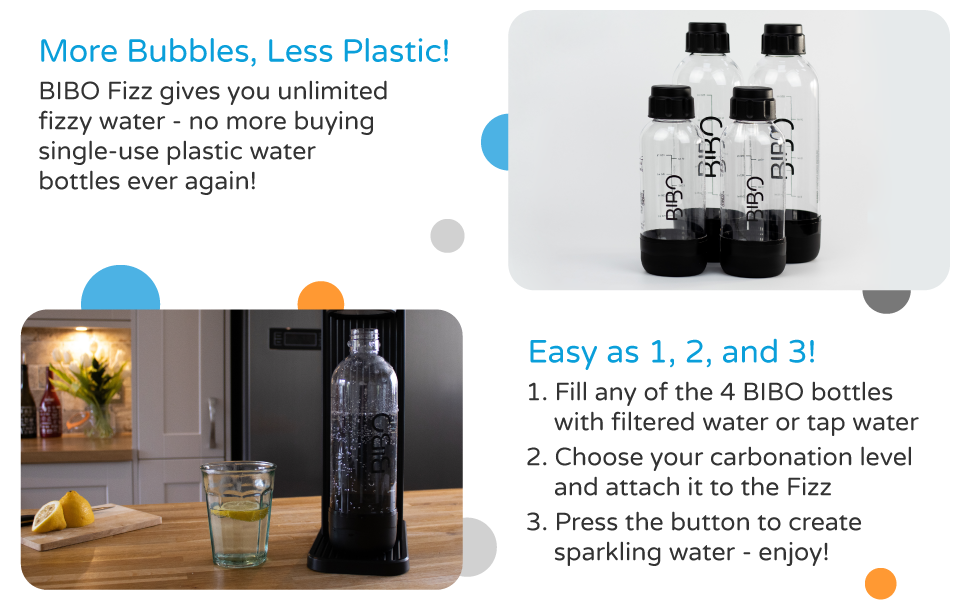 BIBO Fizz Pack Sparkling Water and Soda Maker Machine Make