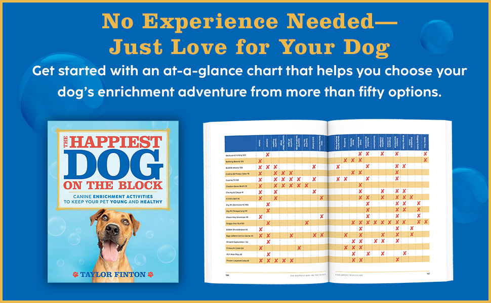 The Happiest Dog on the Block: Canine Enrichment Activities to
