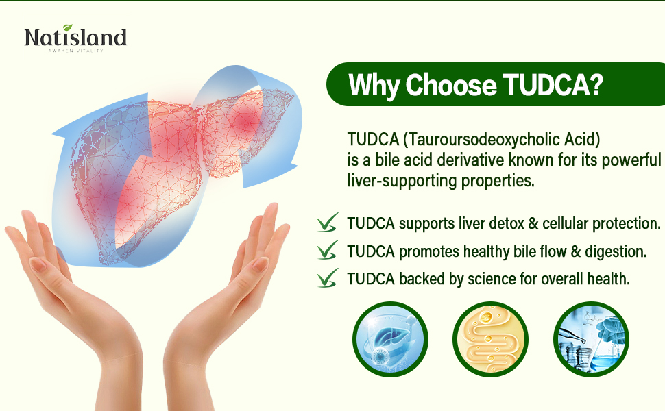 tudca gummies