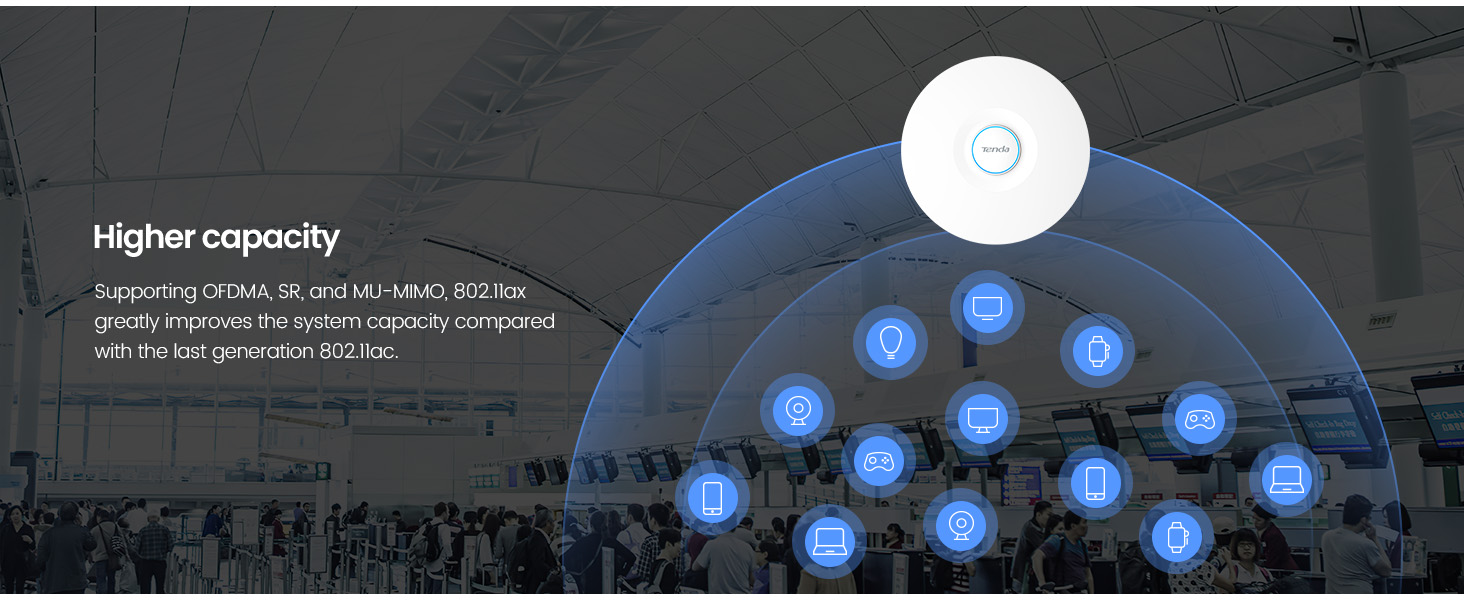 c4d8c938 416f 4882 9896 1c1d3b505a61.  CR0,0,1464,600 PT0 SX1464 V1    - Tenda Access Point Ceiling I29 POe Gigabit Ax3000 2.4Ghz, 5Ghz Wifi 6