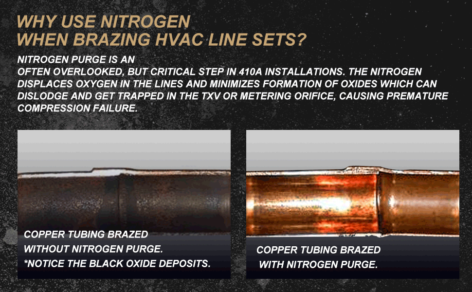 hvac nirtogen regulator
