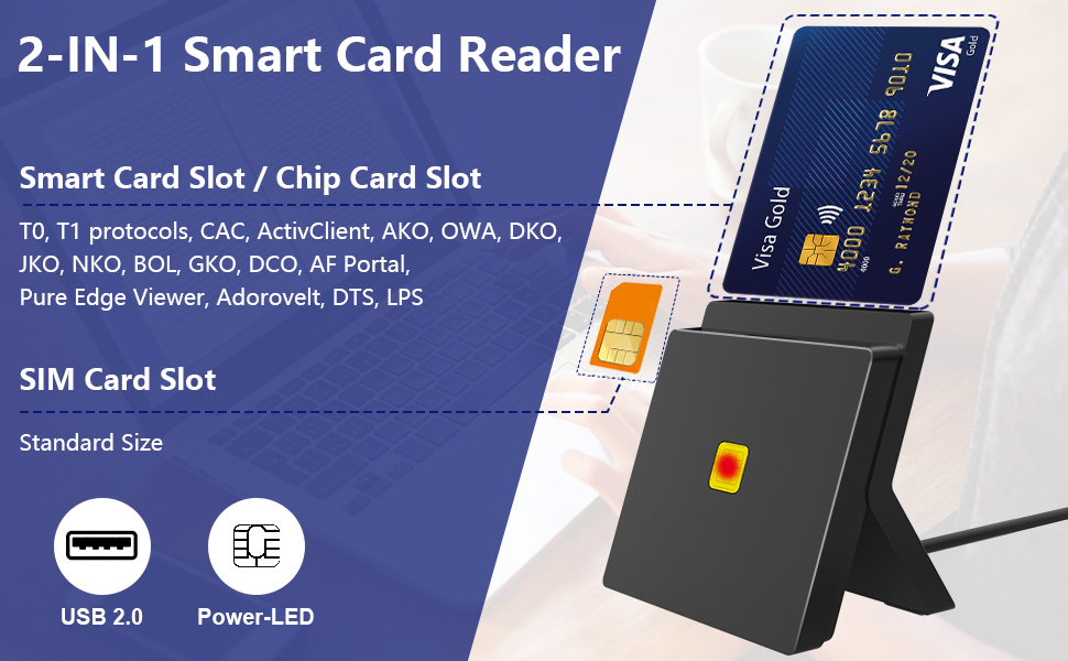 USB Chipkartenleser und SIM Card Reader SmartCard Reader Kein