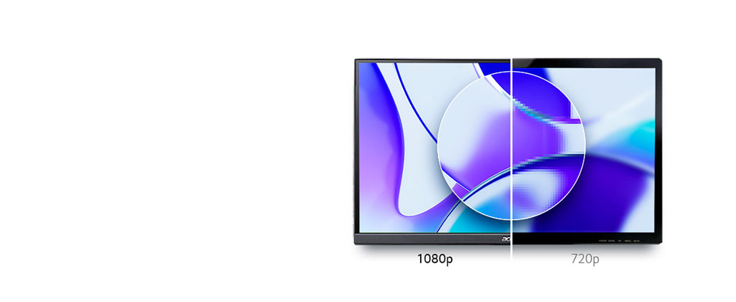 FHD (1920x1080) Auflösung