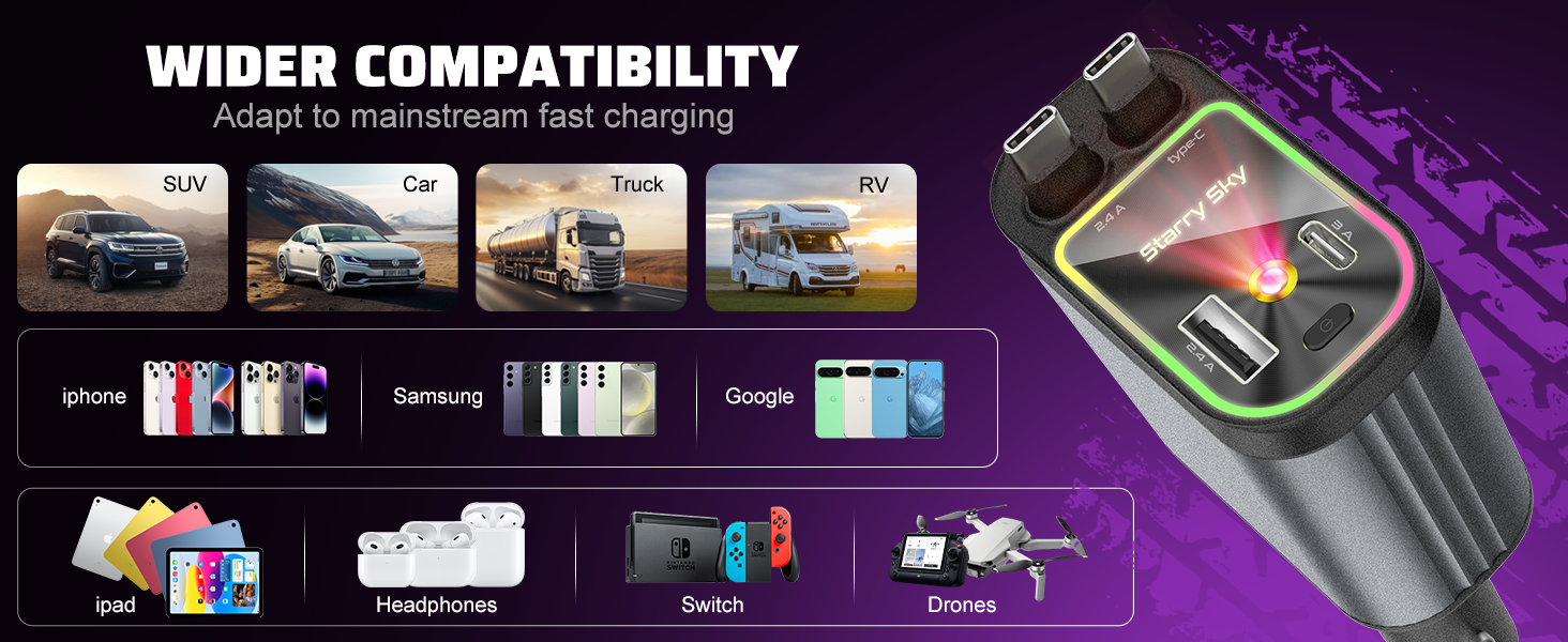 Le texte indique « COMPATIBILITÉ ÉLARGIE ». Bannière marketing affichant plusieurs icônes de compatibilité des appareils et options de connexion sur fond dégradé violet.