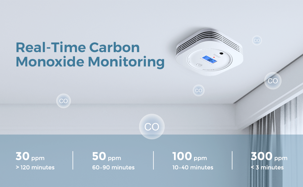 Smoke & Carbon Monoxide Alarm, AEGISLINK Combination Smoke & Carbon