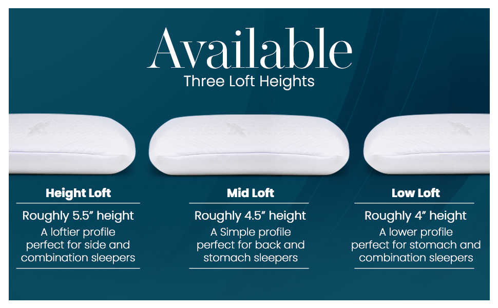 high loft, mid loft, and low loft