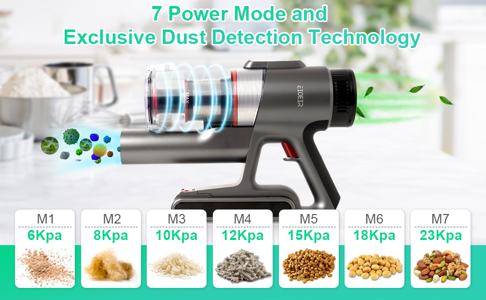 EIOEIR Cordless Stick Vacuum Cleaner, 55 Minutes RunTime