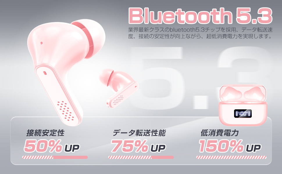 Amazon.co.jp: ワイヤレスイヤホン イヤホン bluetooth イヤホン