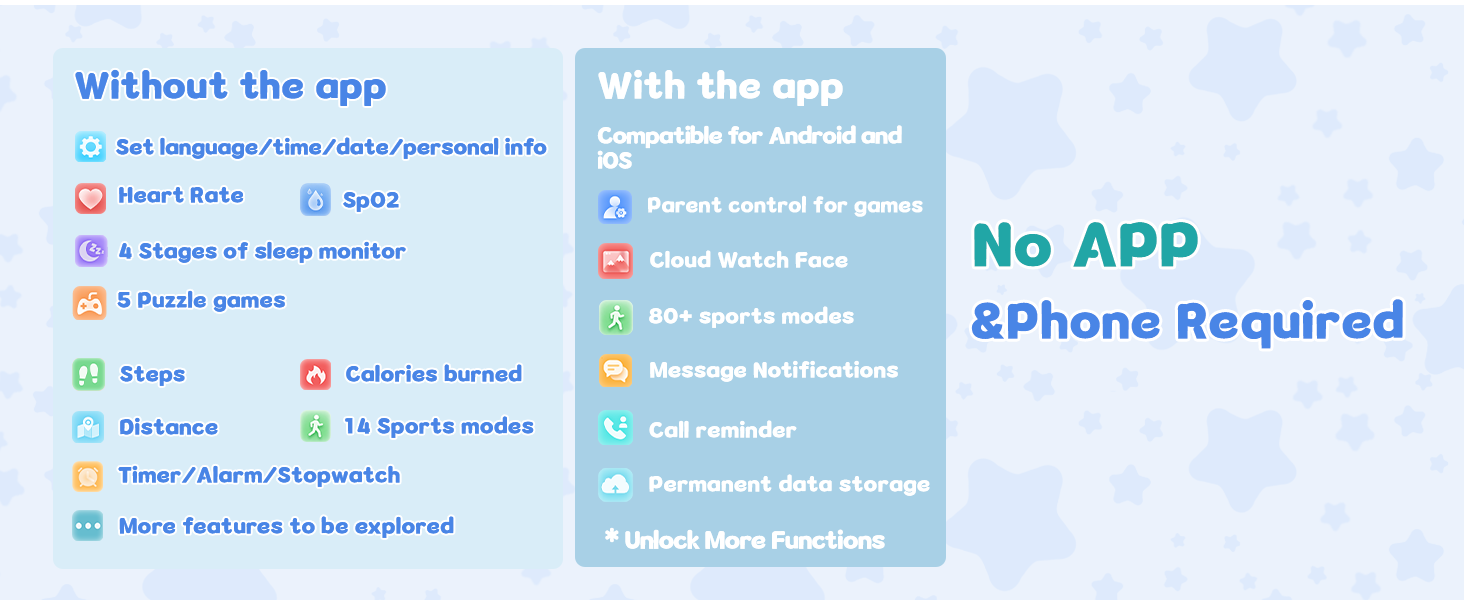 Smart Watch for kids Unlock More Features