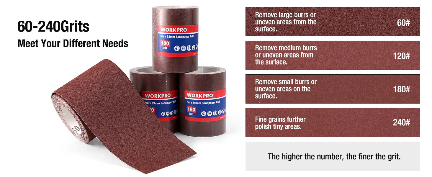 WORKPRO Sandpaper Roll Set 4 Rolls, 9.3cm x 5m, 60/120/180/240 Grit