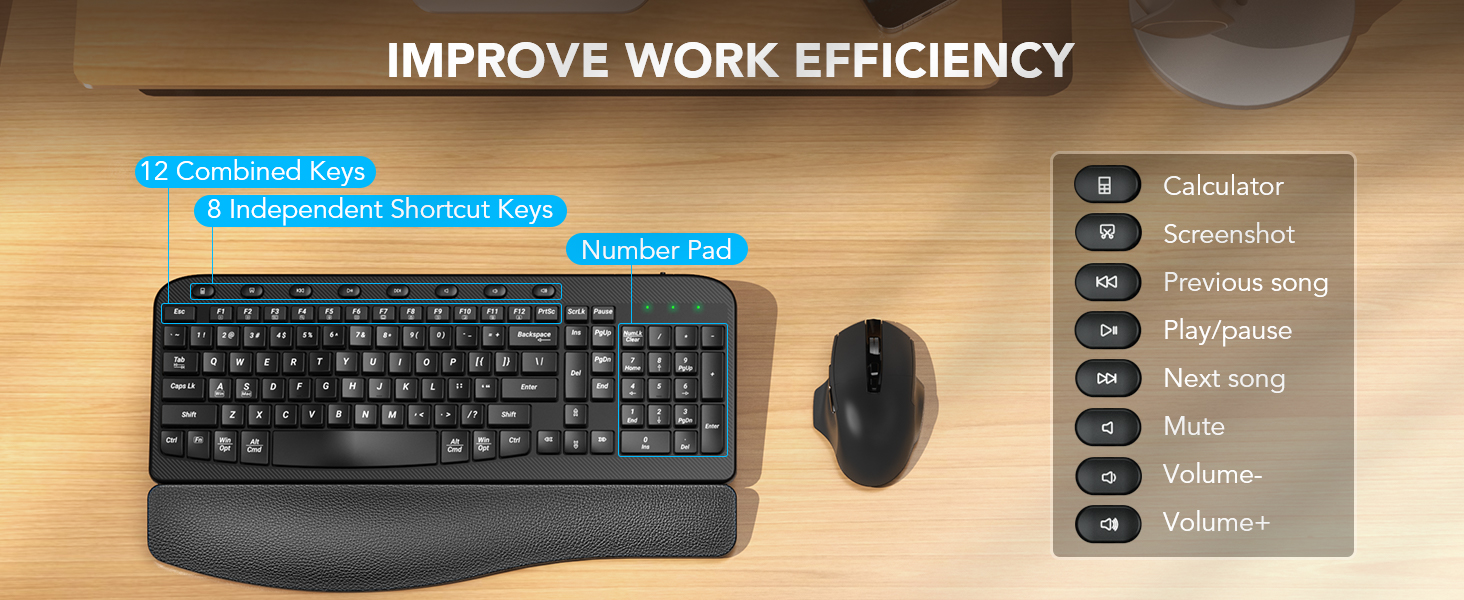 keyboard and mouse wireless