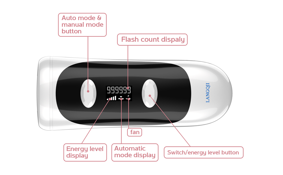 ipl hair removal for men