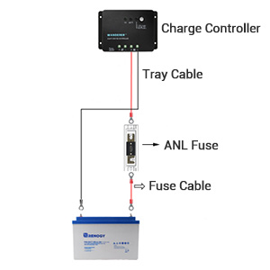 Small manufacture image 2