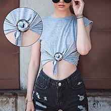 Product details display