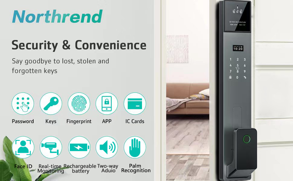 smart door lock with camera