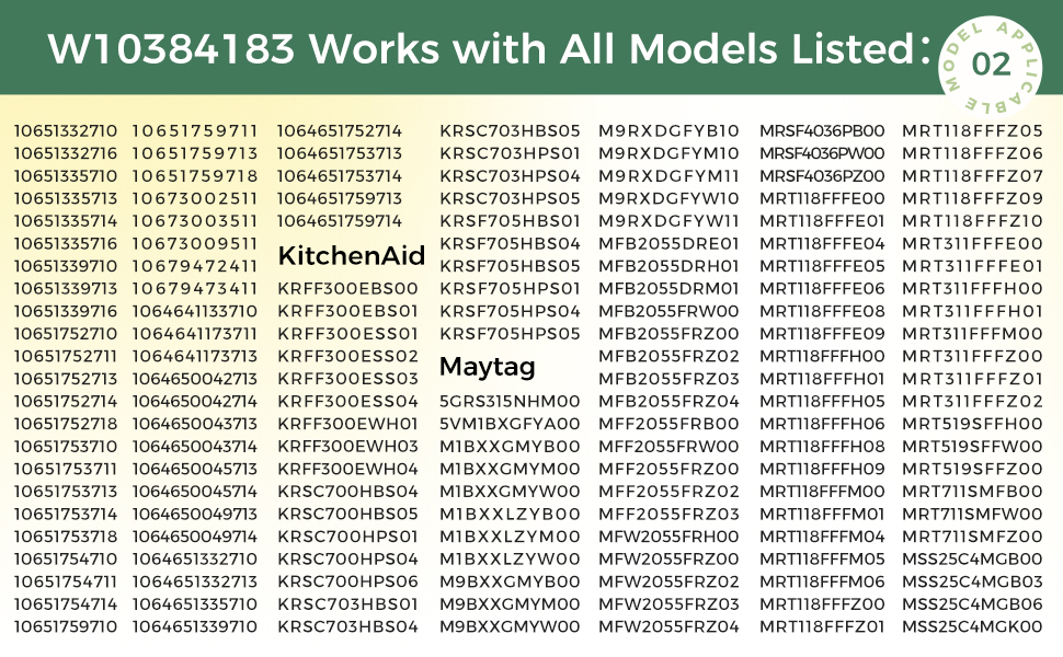 WPW10384183 W10384183 Refrigerator Thermistor Compatible