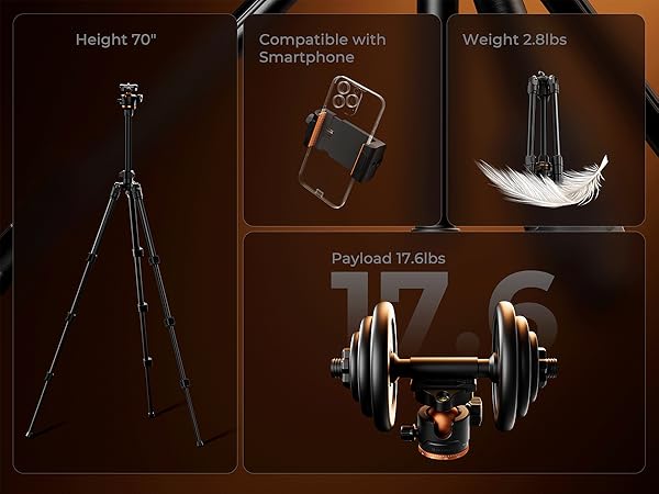 TOP M122 トライポッド Yahoo!オークション - 東京)TOP M122 トライポッド MOUNT TRIPOD