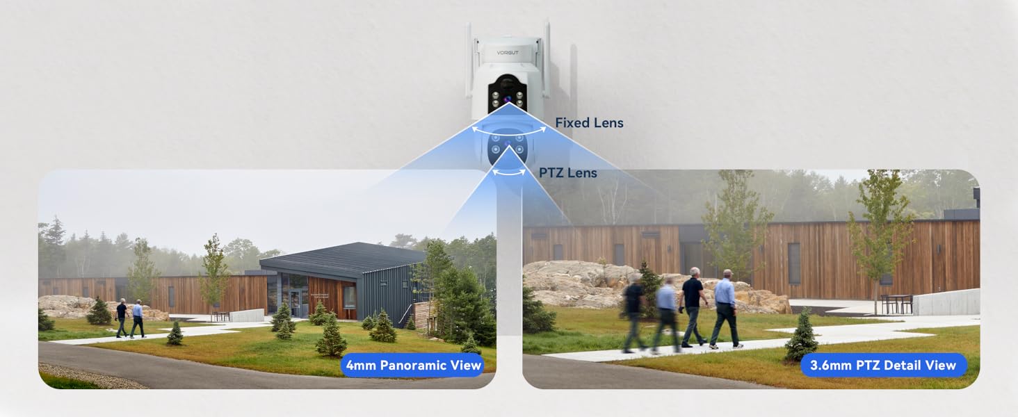 PTZ Camera