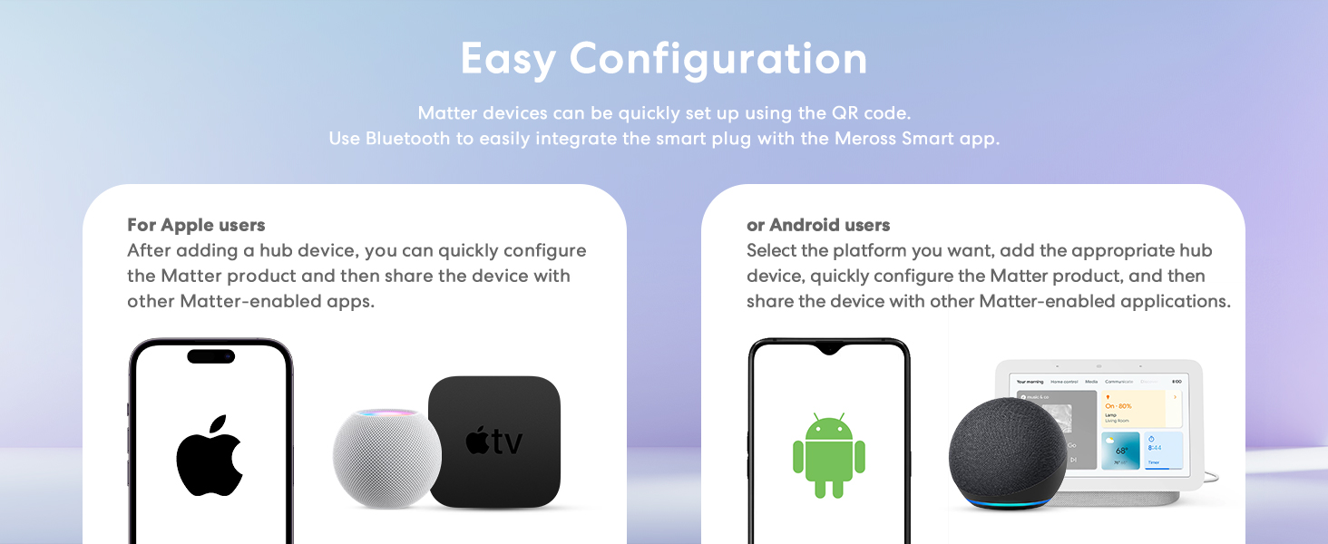 Meross Matter Smart Plug Mini, Easy Setup, 100 Privacy, Compact Size, Support Apple Home, Alexa