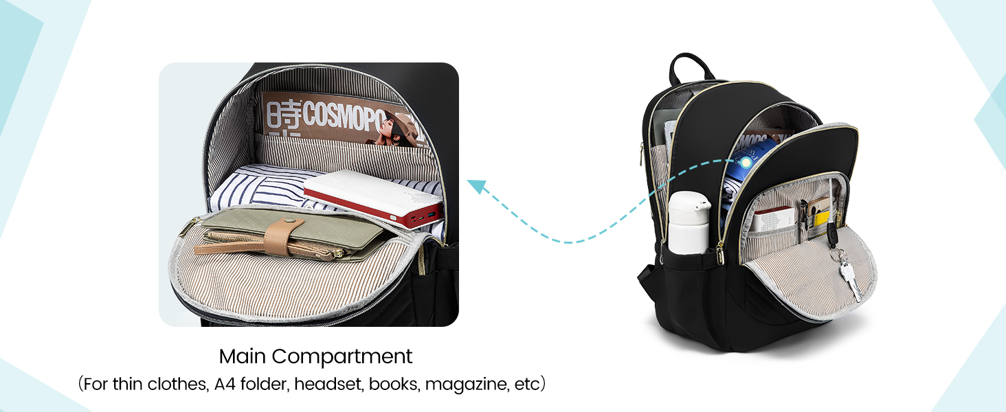 Main Compartment travel bag