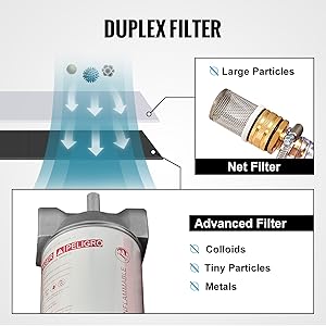 Serbatoio Diesel Portatile