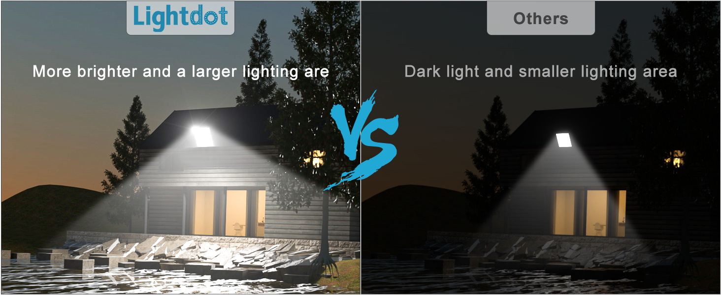 led stadium light