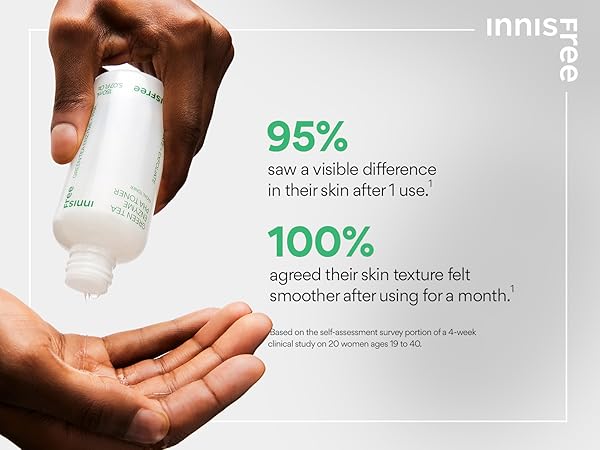 Green Tea Enzyme 7% PHA Gentle Exfoliating Toner