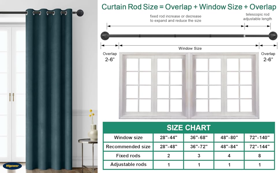 Industrial Curtain Rods for Windows 28 to 48 inch 2 Pack, 1 Inch Heavy Duty Outdoor Curtain Rod