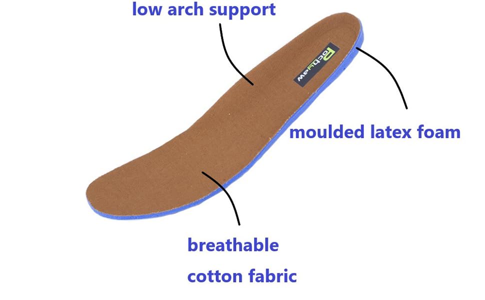 insole