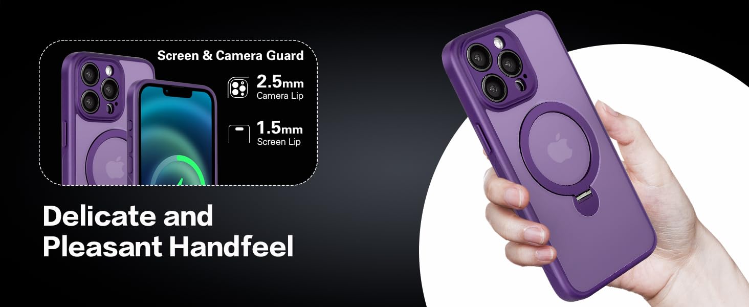 360° Rotatable Magnetic