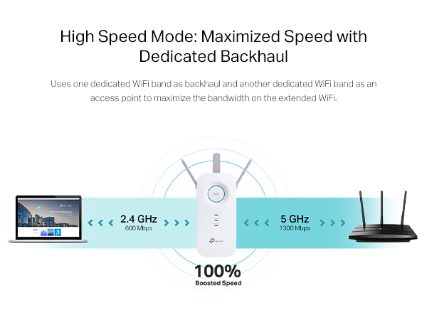 aplus content image