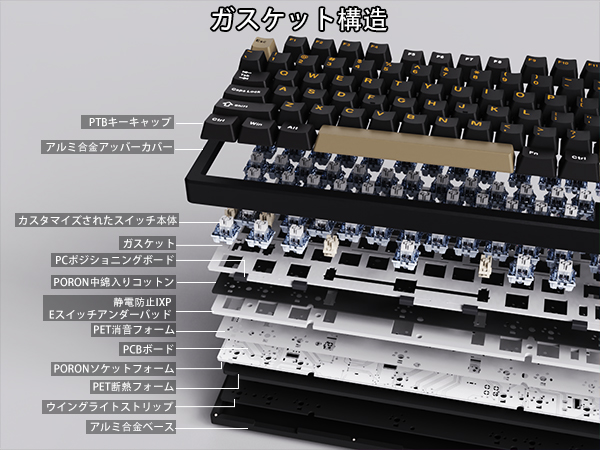 【静音スイッチ搭載】54キー▼左右分割型▲メカニカルキーボード【組立済み入門機】 Amazon.co.jp: CYBER ・ ゲーミングキーボード 静音