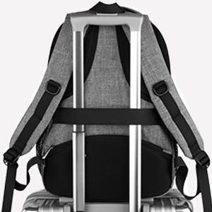 Laptop-Rucksack