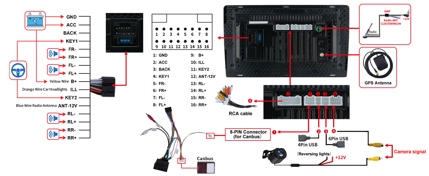car radio replacement