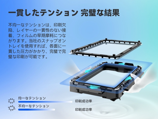 開封のみ✨3Dプリンター 樹脂バット メタルフレーム 樹脂タンク シリコンカバー Amazon.co.jp: NOVA3D 8K/14K 光造形3Dプリンター用レジンバット