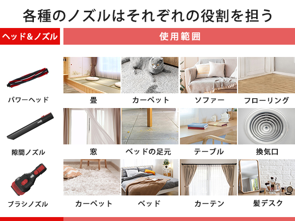 Amazon | 掃除機 コードレス【令和6年8月新登場・42000pa強力