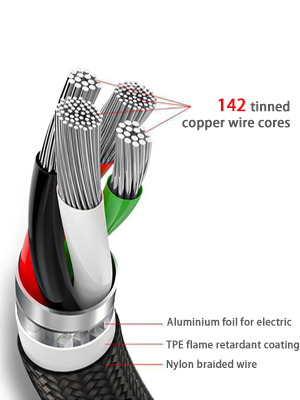 高品質な純銅線