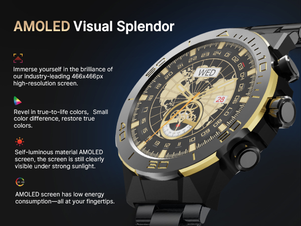 SOUYIE Mens Stylish Round Smart Watch Built-in Ultra HD AMOLED Full Touch Screen 466*466 Resolution