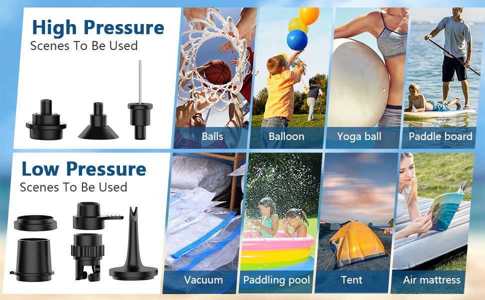 Paddle Board Pump, Portable 20PSI High/Low Pressure Sup Pump for Paddle