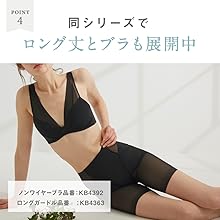 LA-LA 骨盤ガードル 緑色 レース付き Amazon | [グンゼ] ガードル 補正下着 骨盤サポート ショート