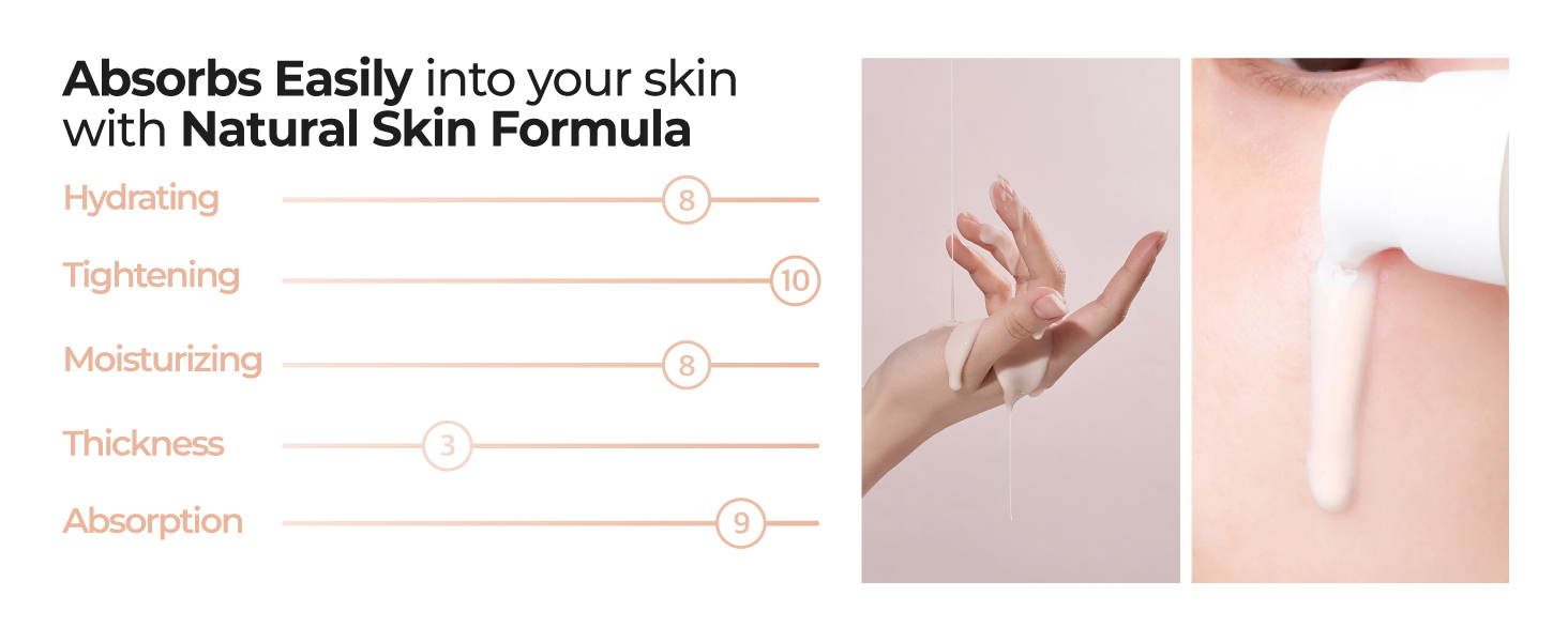 Serum,Moisture,Korean Skincare,Facial Moisturizer,Skincare,Hydration,Korean Serum