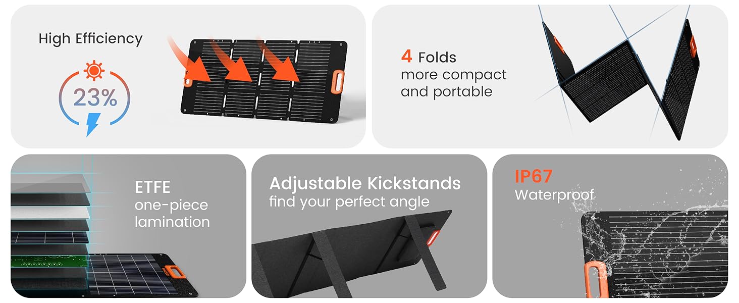 100 Watt Portable Solar Panel_2_features