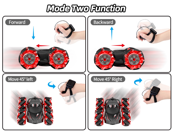 【極美品】Deejoy　 Jovow RC Stunt Car　リモコンカー Amazon.com: Jovow RC Stunt Car, 2.4GHz 4WD Gesture Sensing