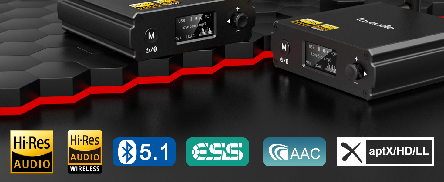 1Mii Bluetooth Adapter for Stereo Receiver w/LDAC, Bluetooth 5.1 HiRes Audio