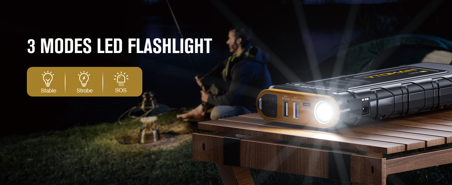 3 MODES LED FLASHLIGHT