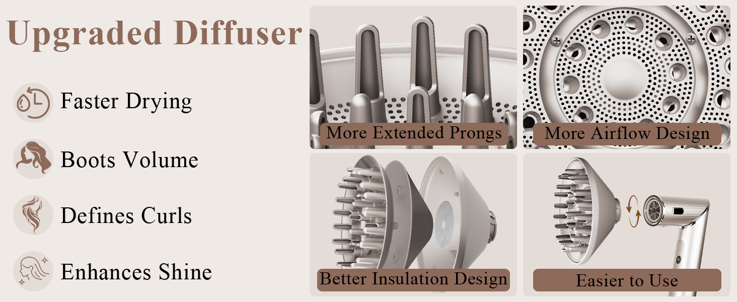 Large Diffuser Attachment Compatible with Shark FlexStyle