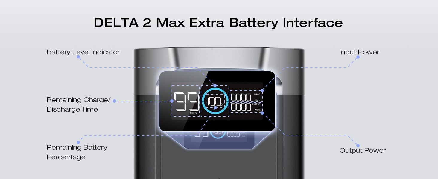 a 2 max extra battery interface
