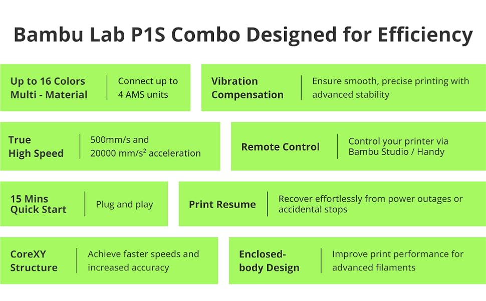 Bambu Lab 3D Printer