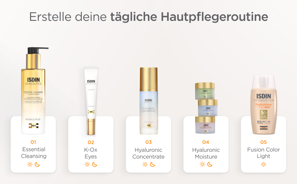 Sonnencreme für das Gesicht